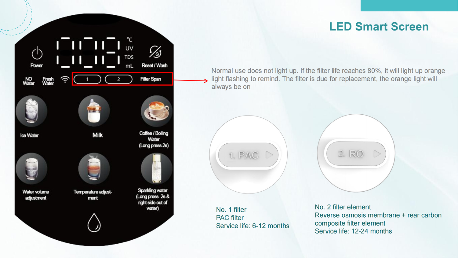 Sparkling Water Generator