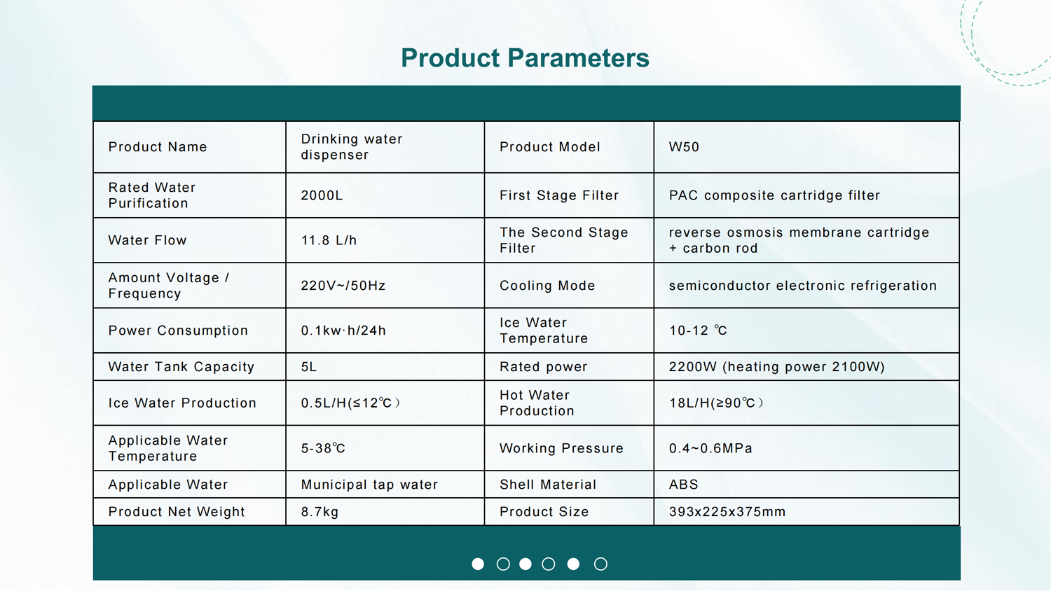 Sparkling Water Generator