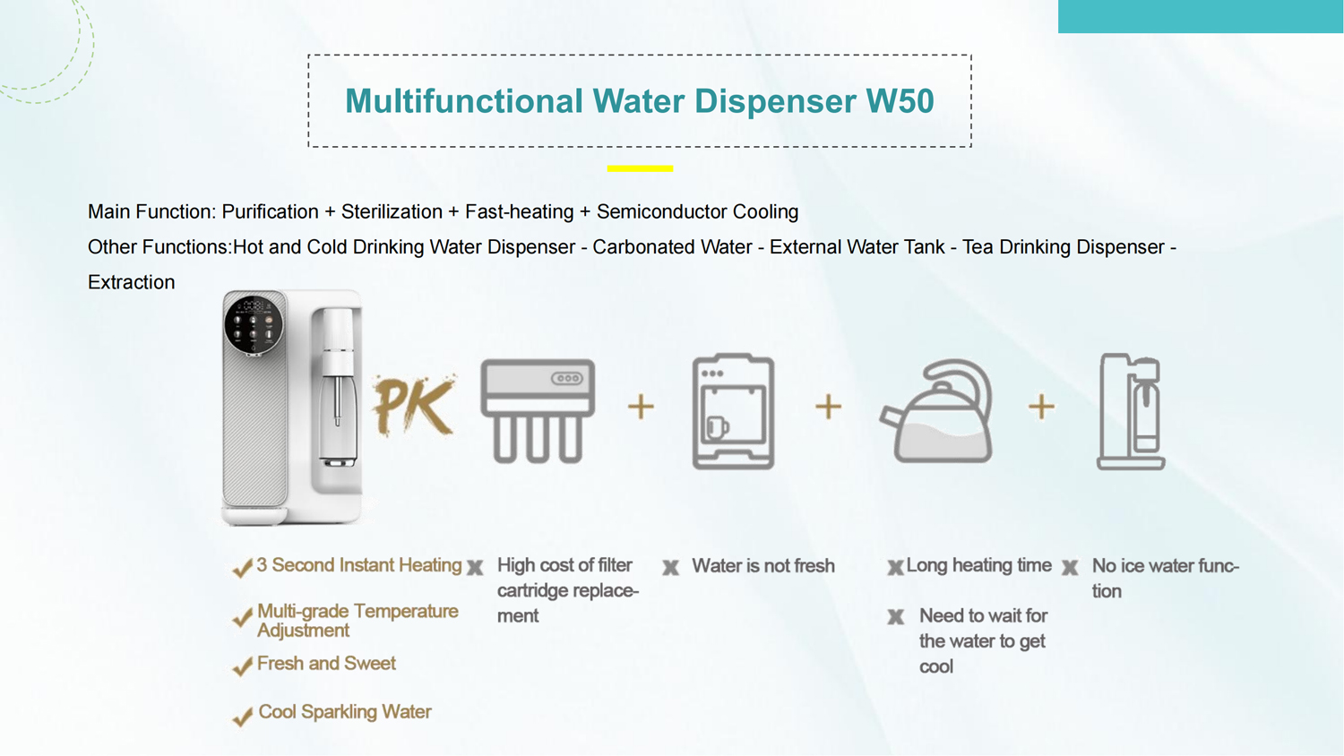 Sparkling Water Generator