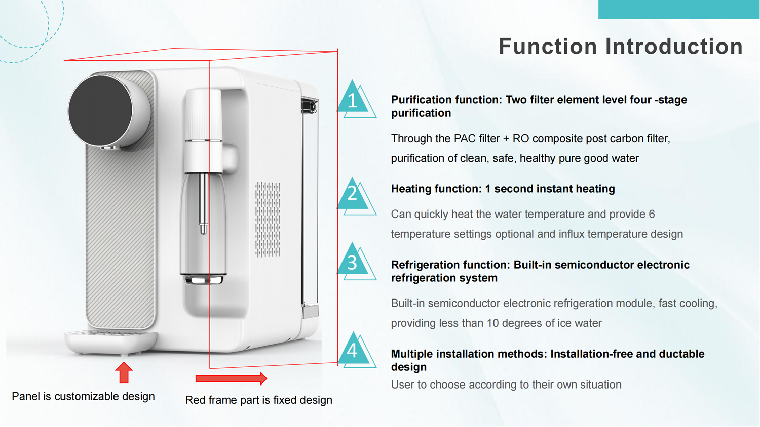 Sparkling Water Generator